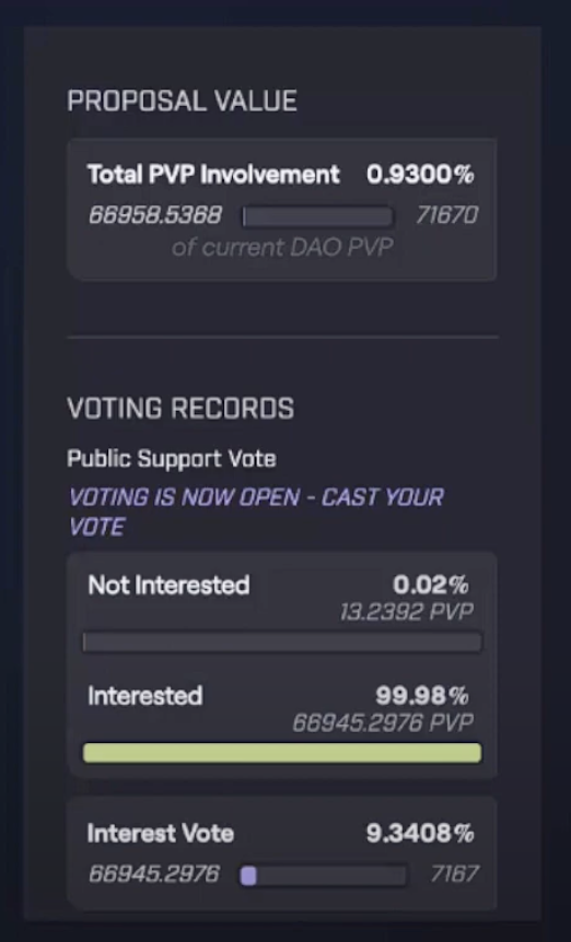 Star Atlas DAO - Public Interest Voting system