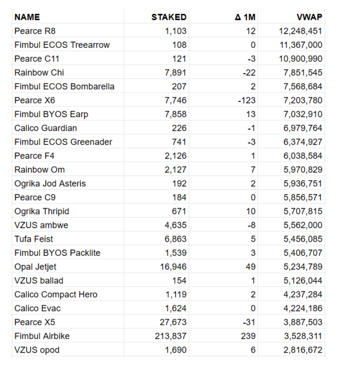 Screenshot 2023 03 10 at 20.32.56