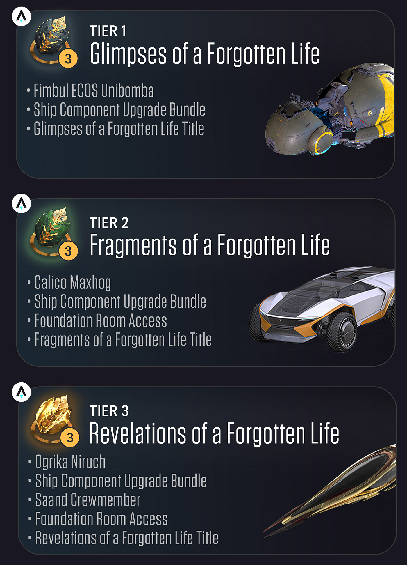 Saand memories are key to exotic loot