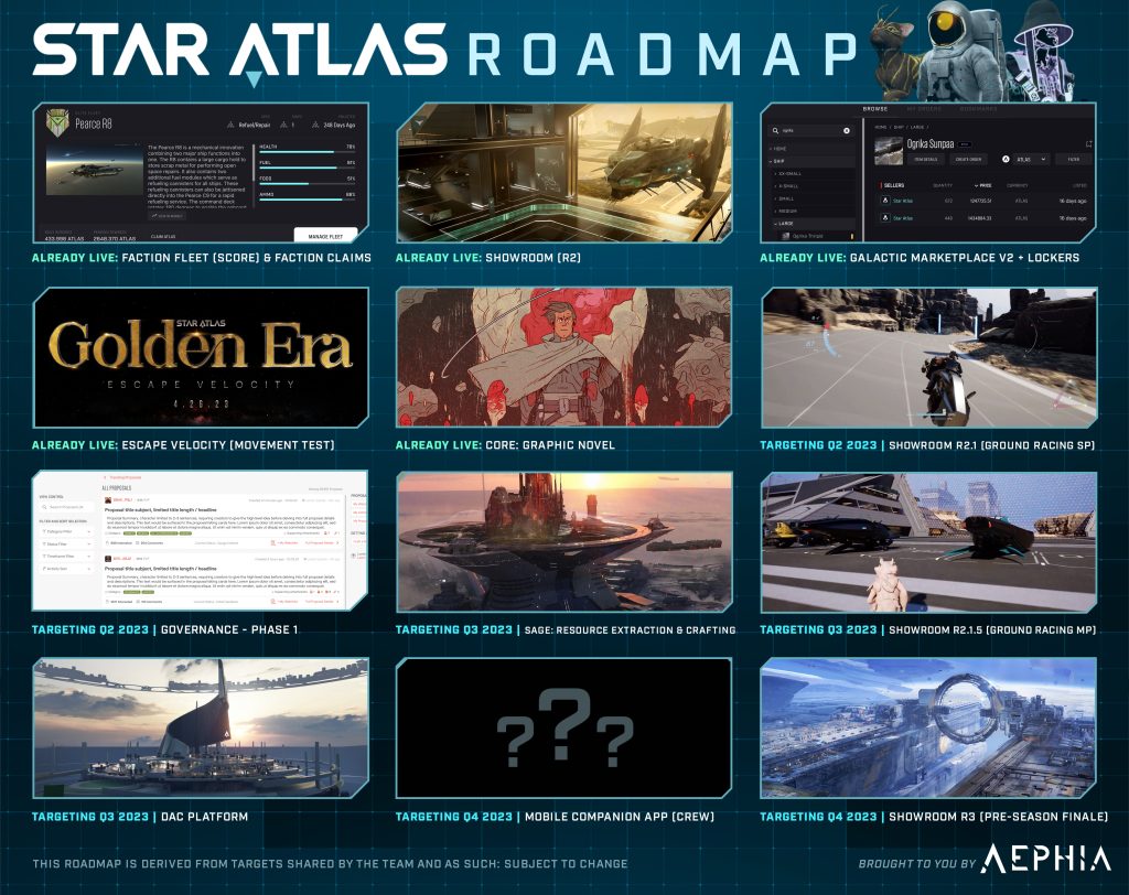 SA Roadmap V4