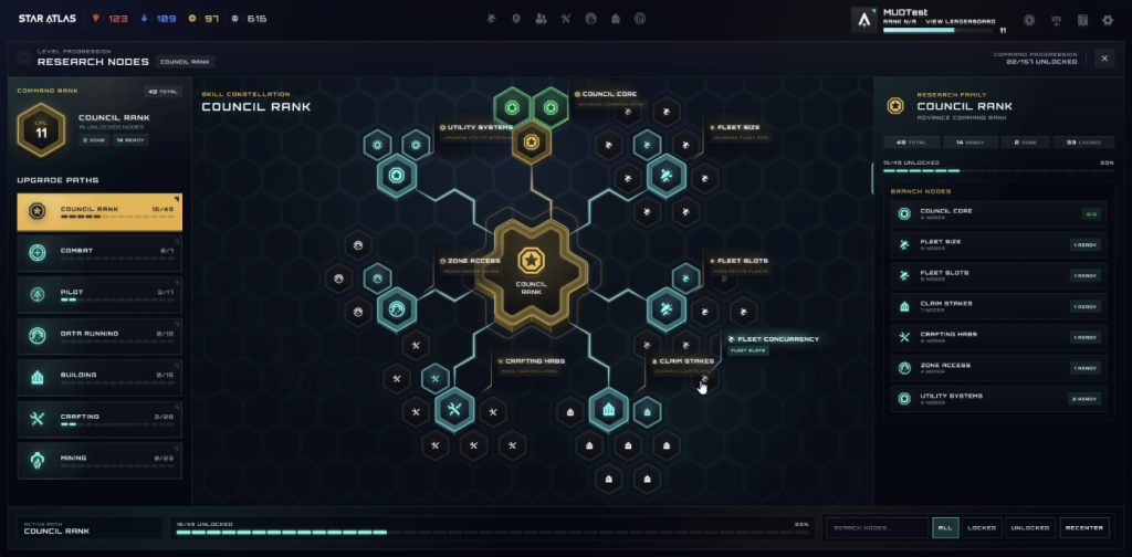 Star Atlas - SAGE C4 PTR [Council Rank]