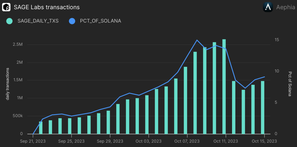 Screenshot 2023 10 16 at 20.08.25