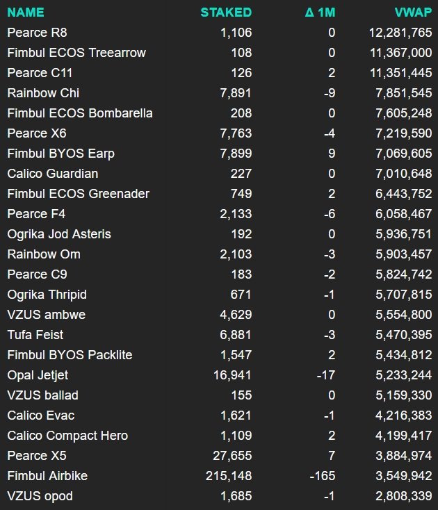 Screenshot 2023 03 10 at 20.32.56