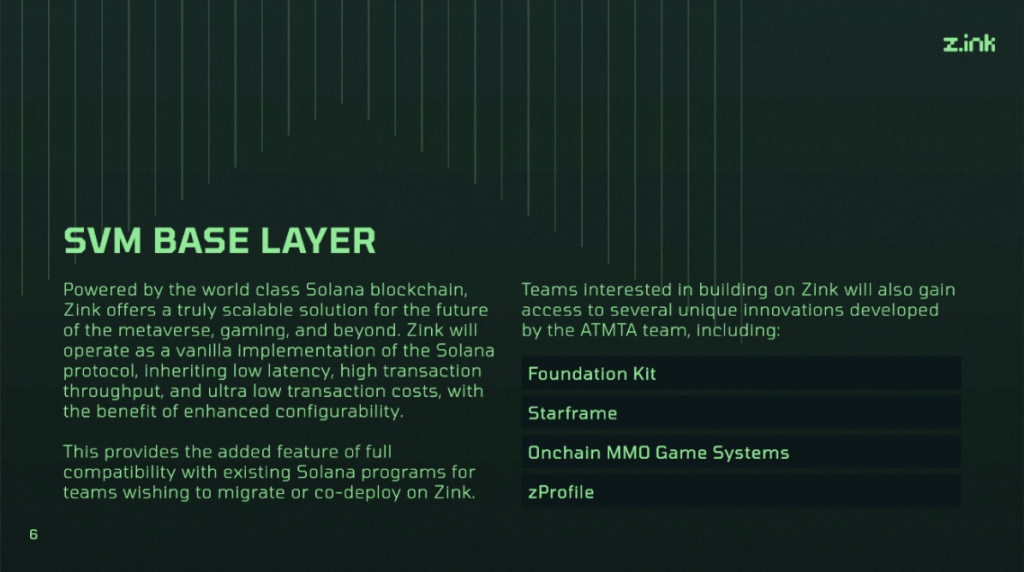 Z.ink - SVM Base Layer