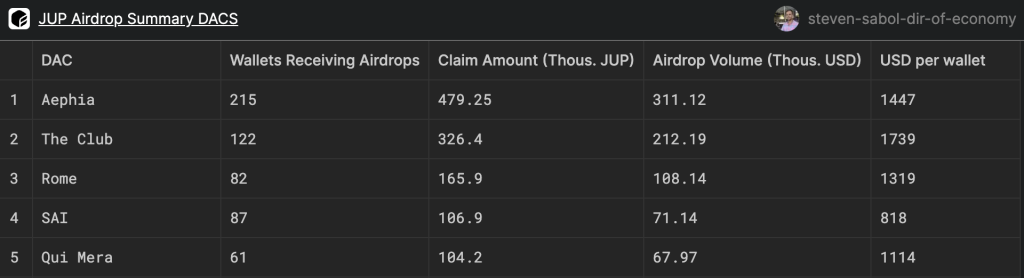 Screenshot 2024 02 12 at 18.53.35